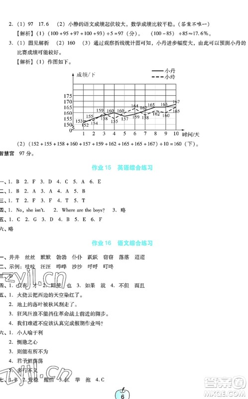 广东教育出版社2022暑假乐园五年级语文数学英语通用版答案 广东教育出版社2022暑假乐园五年级语文数学英语通用版答案