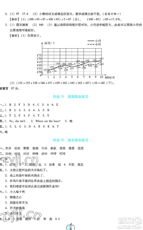 广东教育出版社2022暑假乐园五年级语文数学英语通用版答案