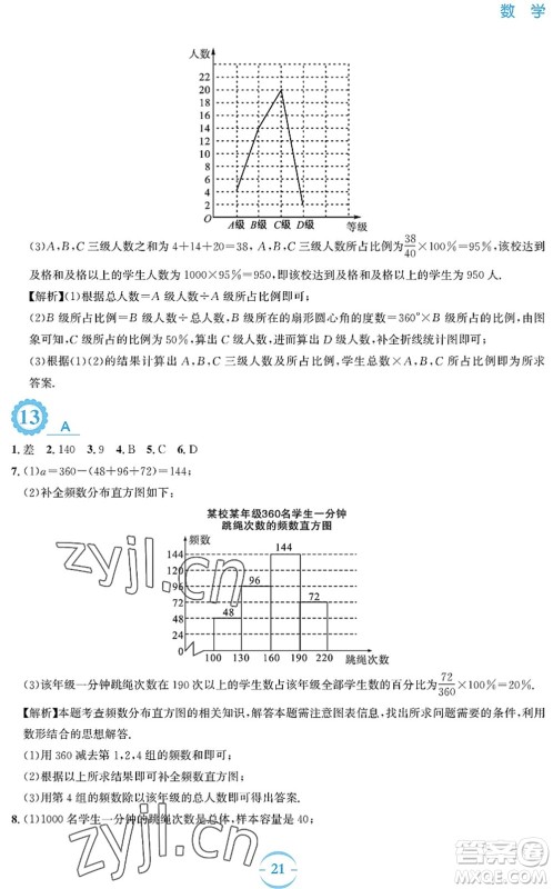 安徽教育出版社2022暑假作业七年级数学人教版答案