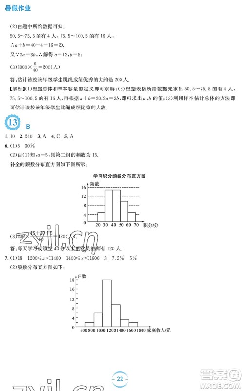 安徽教育出版社2022暑假作业七年级数学人教版答案