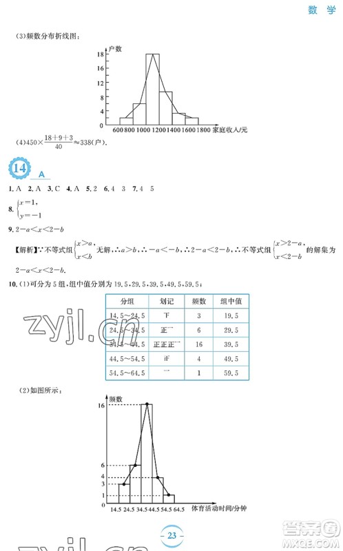 安徽教育出版社2022暑假作业七年级数学人教版答案