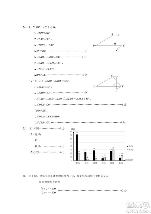 上海海淀区2022七年级下学期期末练习数学试题及答案