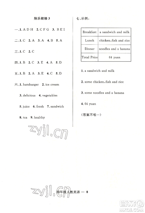 河北少年儿童出版社2022赢在起跑线小学生快乐暑假四年级英语人教版参考答案 河北少年儿童出版社2022赢在起跑线小学生快乐暑假四年级英语人教版参考答案