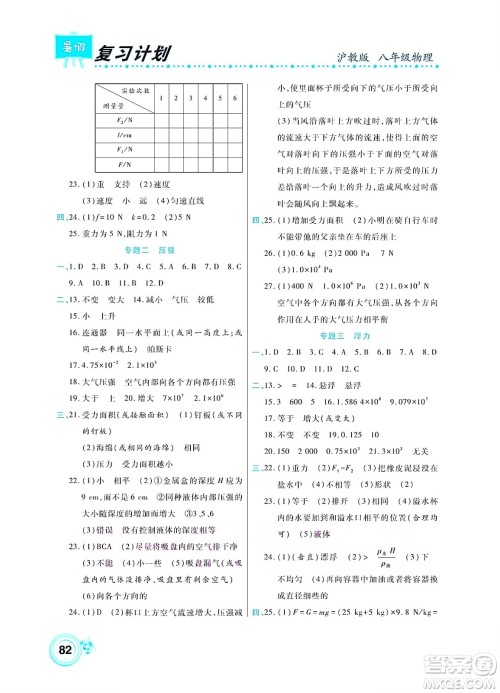 中原农民出版社2022豫新锐复习计划暑假学期复习物理八年级沪教版答案