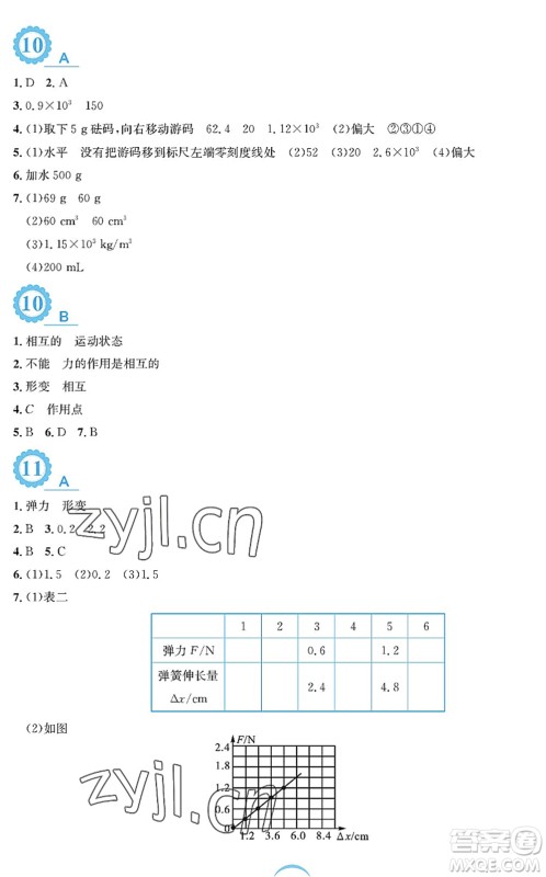 安徽教育出版社2022暑假作业八年级物理人教版答案