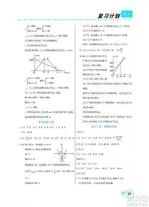 中原农民出版社2022豫新锐复习计划暑假学期复习数学八年级人教版答案