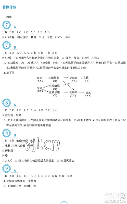 安徽教育出版社2022暑假作业八年级生物苏教版答案