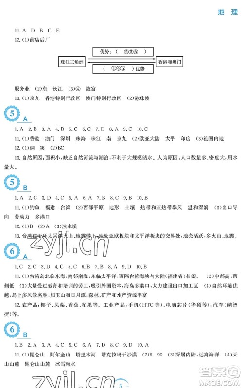 安徽教育出版社2022暑假作业八年级地理商务星球版答案 安徽教育出版社2022暑假作业八年级地理商务星球版答案