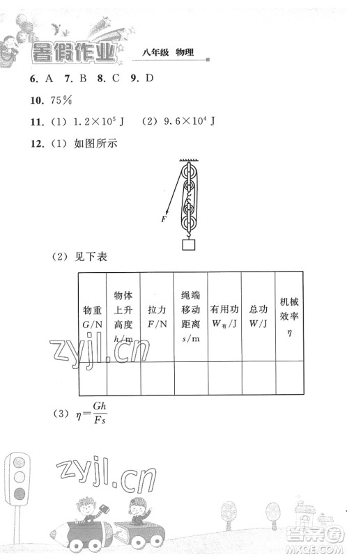 人民教育出版社2022暑假作业八年级物理人教版答案