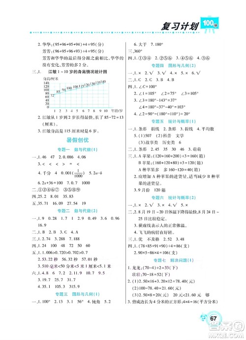 中原农民出版社2022复习计划100分暑假学期复习数学四年级北师大版答案 中原农民出版社2022复习计划100分暑假学期复习数学四年级北师大版答案