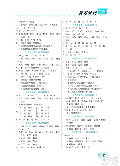 中原农民出版社2022复习计划100分暑假学期复习语文一年级人教版答案 中原农民出版社2022复习计划100分暑假学期复习语文一年级人教版答案