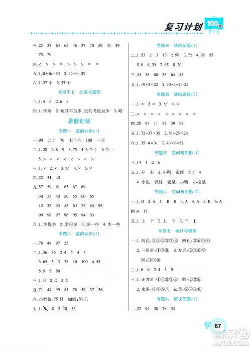 中原农民出版社2022复习计划100分暑假学期复习数学一年级西师大版答案 中原农民出版社2022复习计划100分暑假学期复习数学一年级西师大版答案