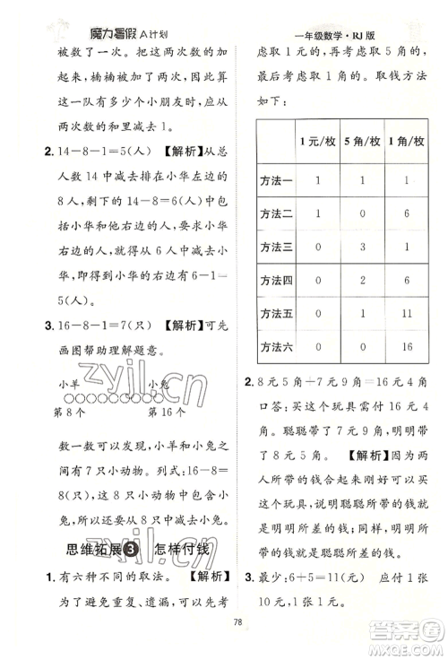 江西美术出版社2022魔力暑假A计划一年级数学人教版参考答案