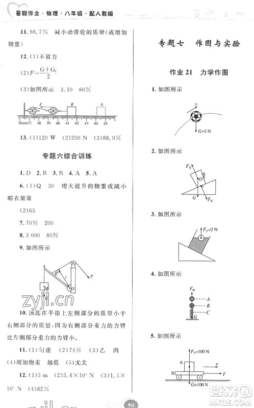 贵州人民出版社2022暑假作业八年级物理人教版答案 贵州人民出版社2022暑假作业八年级物理人教版答案