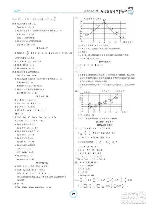 吉林教育出版社2022全优学习年度总复习暑假作业数学五年级西师版答案