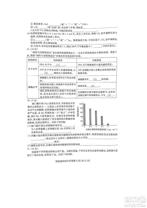 内江市高中2023届零模试题理科综合能力测试答案