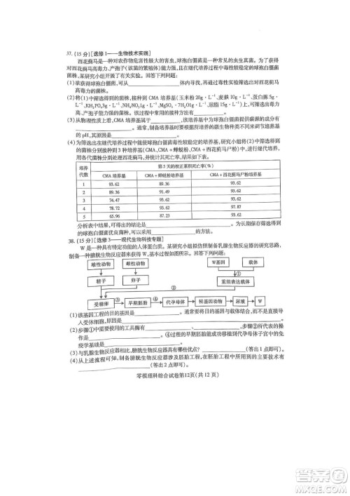 内江市高中2023届零模试题理科综合能力测试答案