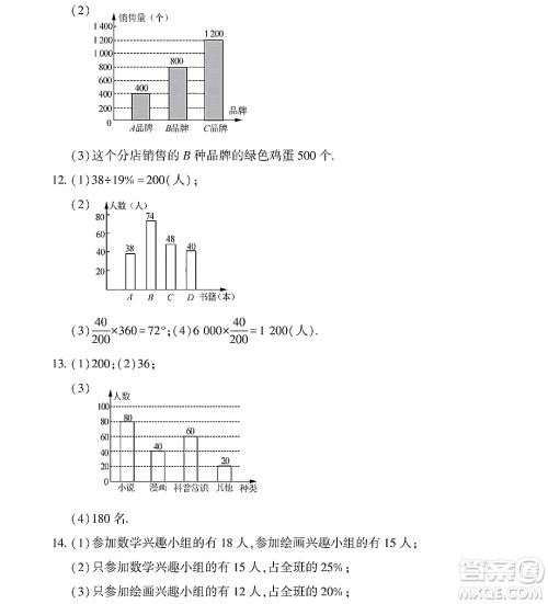 黑龙江少年儿童出版社2022Happy假日暑假六年级数学通用版答案