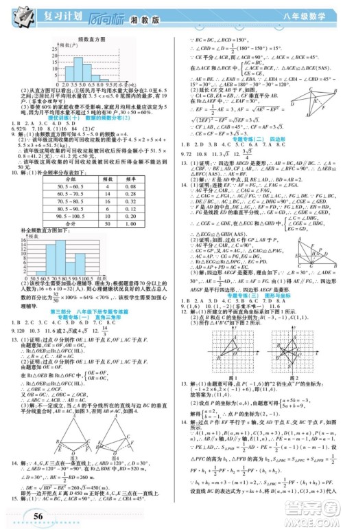 阳光出版社2022复习计划风向标暑假八年级数学X湘教版答案 阳光出版社2022复习计划风向标暑假八年级数学X湘教版答案