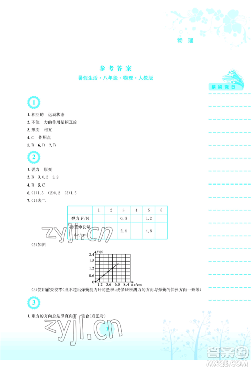 安徽教育出版社2022暑假生活八年级物理人教版参考答案 安徽教育出版社2022暑假生活八年级物理人教版参考答案