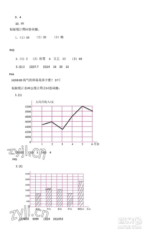 中西书局2022精彩假期暑假篇四年级合订本通用版答案