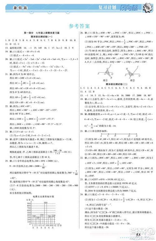 阳光出版社2022复习计划风向标暑假七年级数学湘教版答案