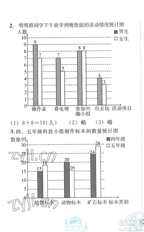 人民教育出版社2022暑假作业四年级数学人教版答案