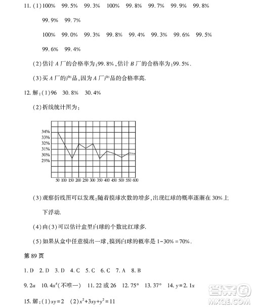黑龙江少年儿童出版社2022Happy假日暑假七年级数学林甸专用答案 黑龙江少年儿童出版社2022Happy假日暑假七年级数学林甸专用答案