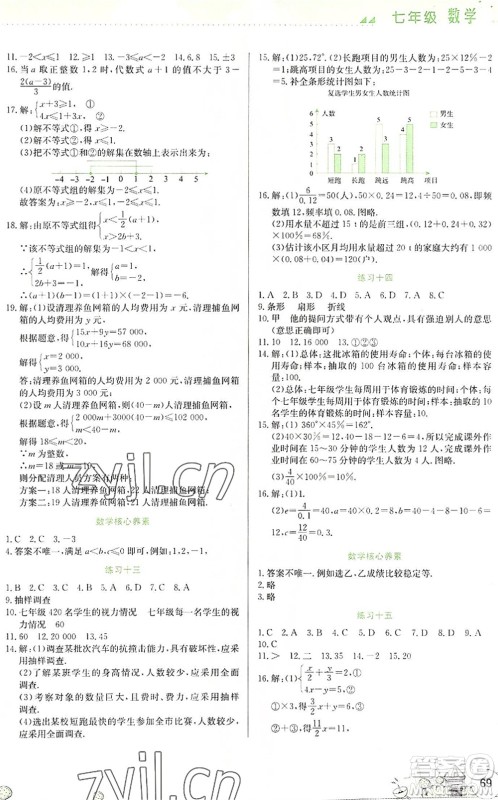 云南大学出版社2022暑假活动实践与思考综合练习七年级数学通用版答案