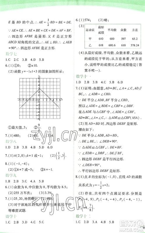 海峡文艺出版社2022核按钮暑假作业八年级合订本通用版答案