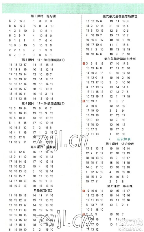 江西教育出版社2022阳光同学计算小达人一年级数学上册RJ人教版答案