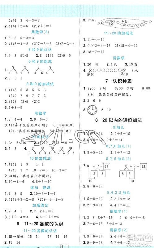 江西教育出版社2022阳光同学计算小达人一年级数学上册RJ人教版答案