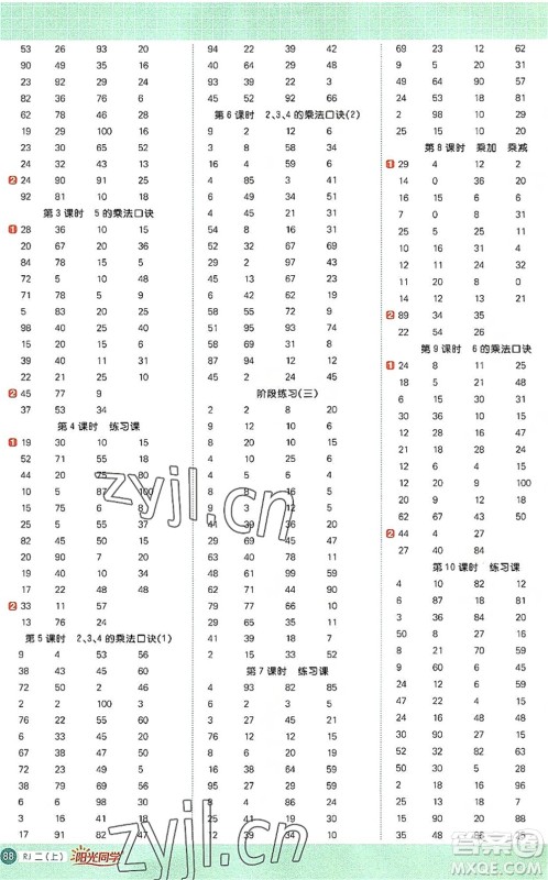 江西教育出版社2022阳光同学计算小达人二年级数学上册RJ人教版答案