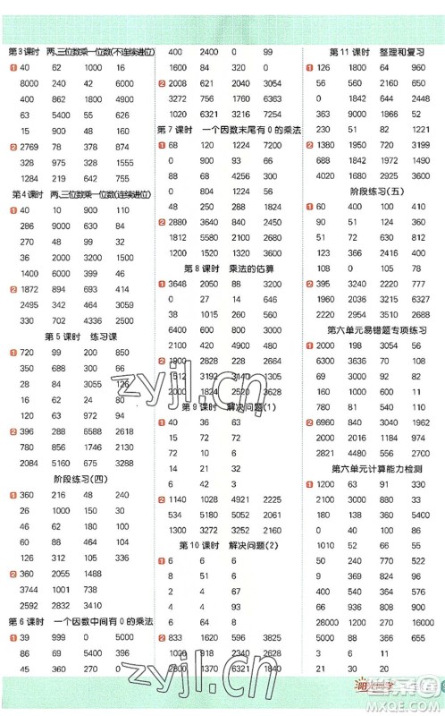 江西教育出版社2022阳光同学计算小达人三年级数学上册RJ人教版答案 江西教育出版社2022阳光同学计算小达人三年级数学上册RJ人教版答案