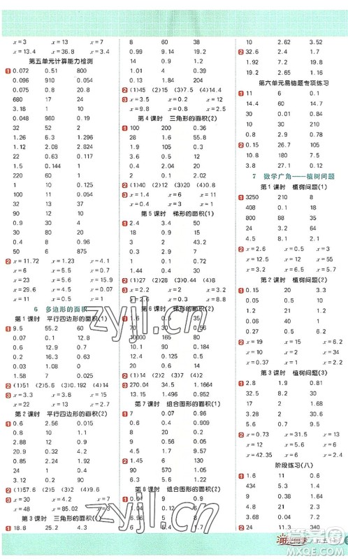 江西教育出版社2022阳光同学计算小达人五年级数学上册RJ人教版答案 江西教育出版社2022阳光同学计算小达人五年级数学上册RJ人教版答案
