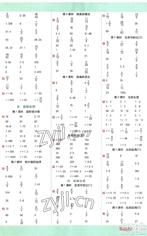 江西教育出版社2022阳光同学计算小达人六年级数学上册BS北师版答案 江西教育出版社2022阳光同学计算小达人六年级数学上册BS北师版答案