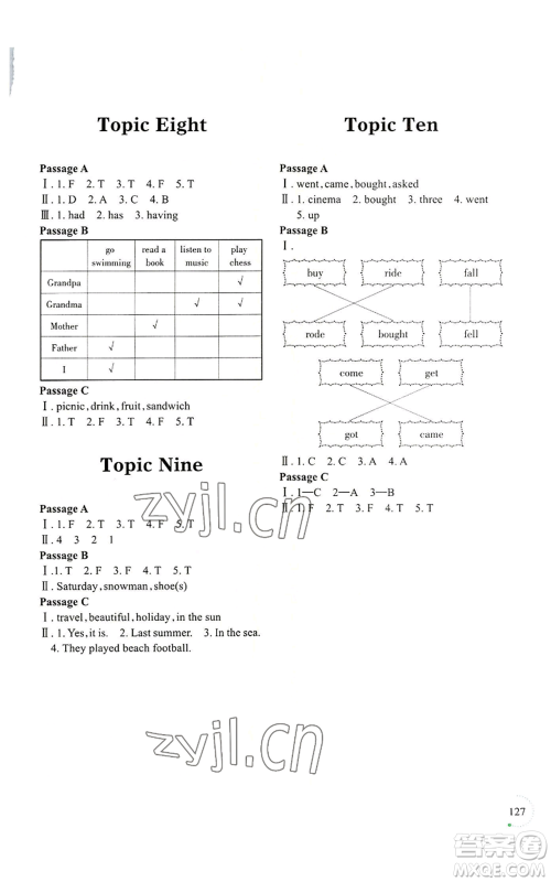 辽宁师范大学出版社2022暑假乐园四年级英语通用版参考答案 辽宁师范大学出版社2022暑假乐园四年级英语通用版参考答案