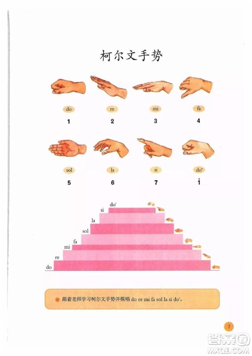 二年级上册音乐人教版电子课本 二年级上册音乐人教版电子课本