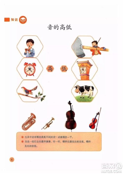 二年级上册音乐人教版电子课本 二年级上册音乐人教版电子课本