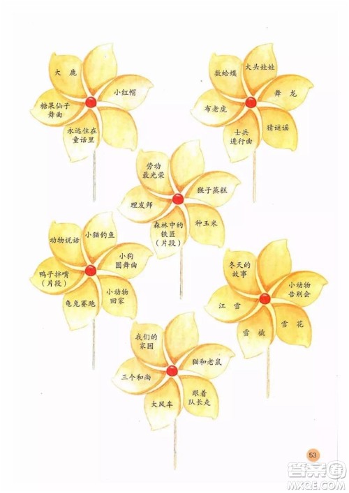 二年级上册音乐人教版电子课本 二年级上册音乐人教版电子课本