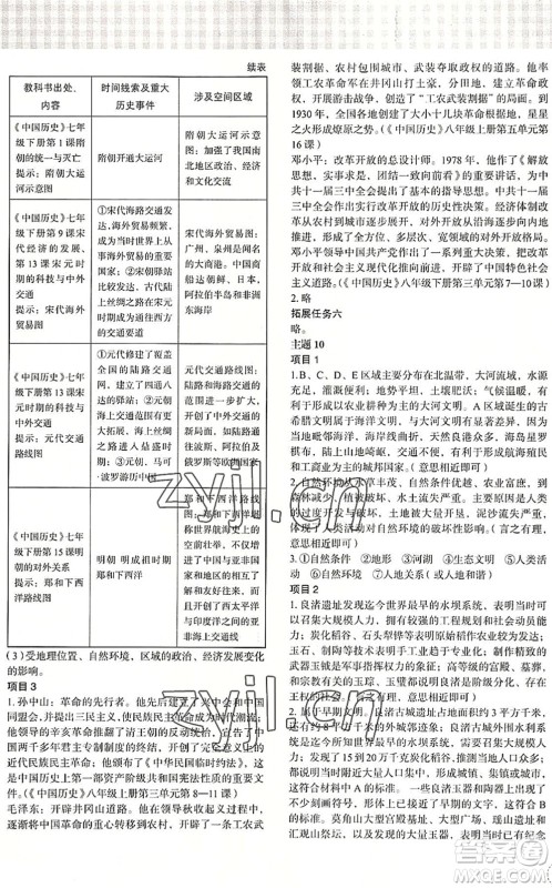 浙江教育出版社2022暑假作业本八年级历史与社会道德与法治人教版答案 浙江教育出版社2022暑假作业本八年级历史与社会道德与法治人教版答案