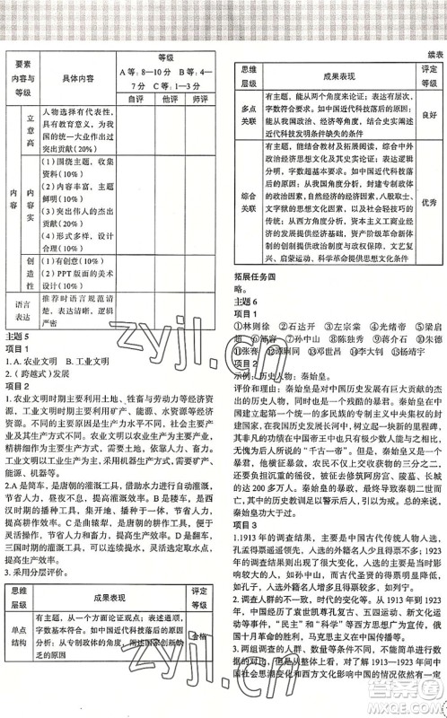 浙江教育出版社2022暑假作业本八年级历史与社会道德与法治人教版答案 浙江教育出版社2022暑假作业本八年级历史与社会道德与法治人教版答案