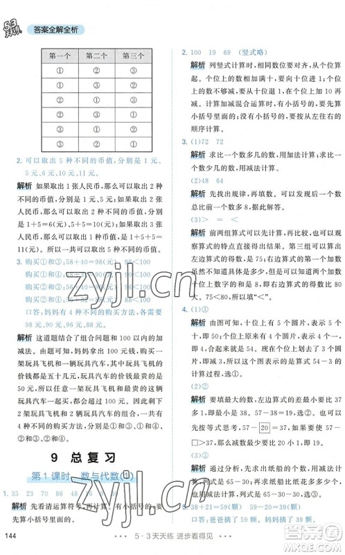 教育科学出版社2022秋季53天天练二年级数学上册RJ人教版答案