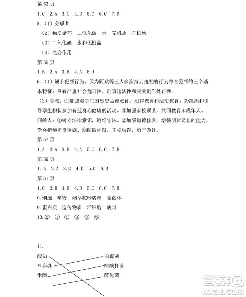 黑龙江少年儿童出版社2022Happy假日暑假八年级综合人教版答案 黑龙江少年儿童出版社2022Happy假日暑假八年级综合人教版答案