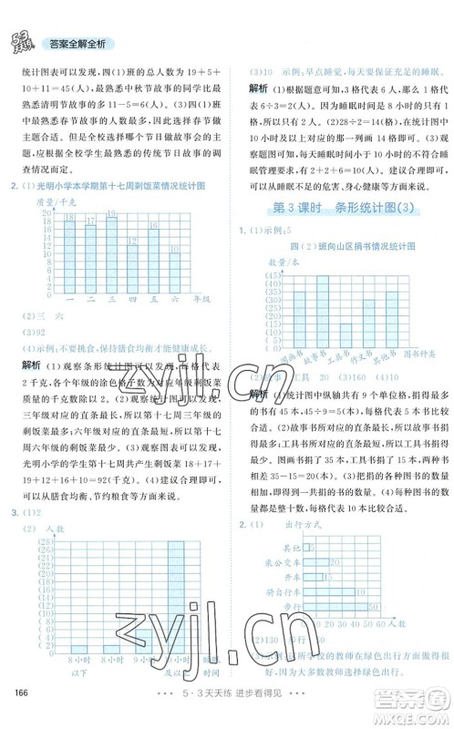 教育科学出版社2022秋季53天天练四年级数学上册RJ人教版答案