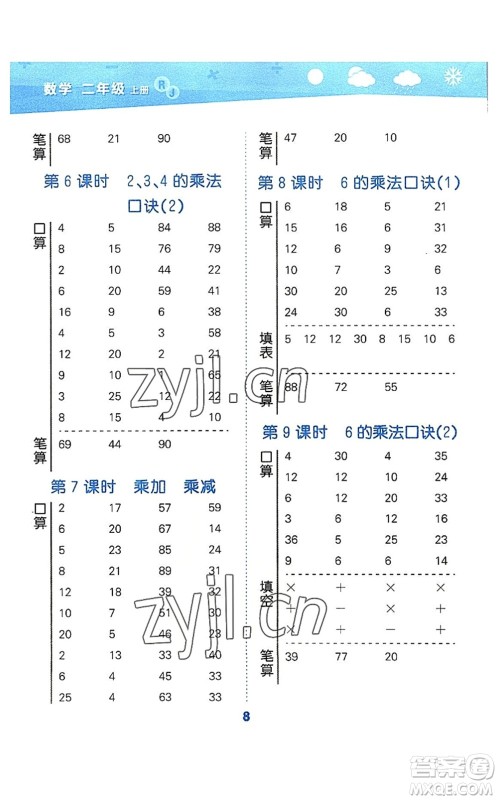 教育科学出版社2022小学口算大通关二年级数学上册RJ人教版答案