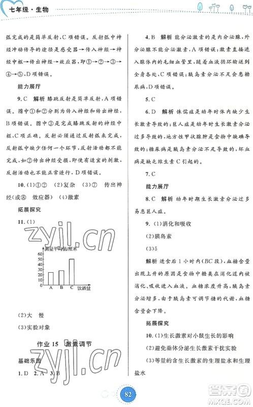 内蒙古教育出版社2022暑假作业七年级生物通用版答案