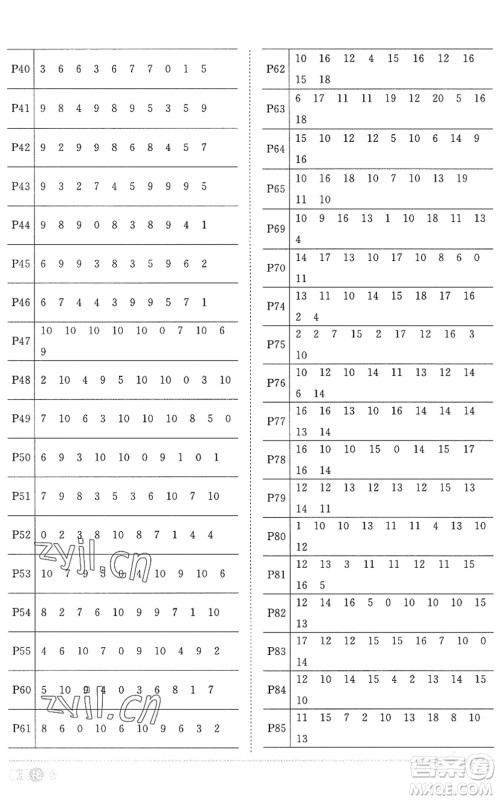 江西教育出版社2022阳光同学课时优化作业一年级数学上册RJ人教版答案