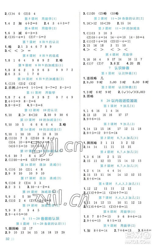福建少年儿童出版社2022阳光同学课时优化作业一年级数学上册RJ人教版福建专版答案