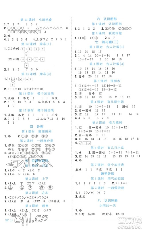 江西教育出版社2022阳光同学课时优化作业一年级数学上册BS北师版答案
